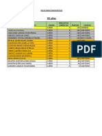 Resultados Matematicas