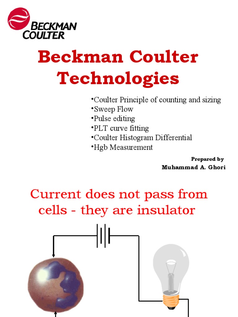 Coulter Basic Principle PDF