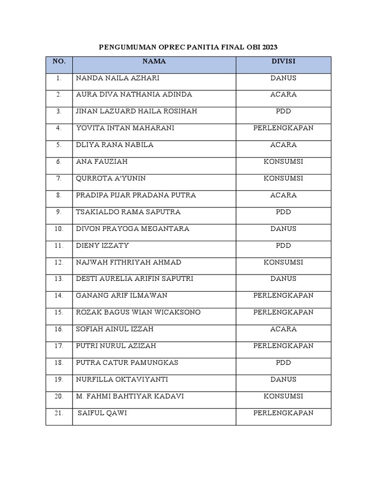 Pengumuman Oprec Panitia Final Obi 2023 | PDF