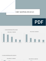 Keperawatan 16 Mei 2023