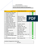 Daftar Peserta Banjar Tibu Pantung