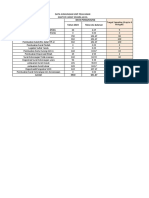 Format Penghitungan IKM Jan SD Juni 2023