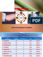 Bahan Peyuluan DBD (Kader)