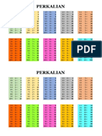 Perkalian 1-10