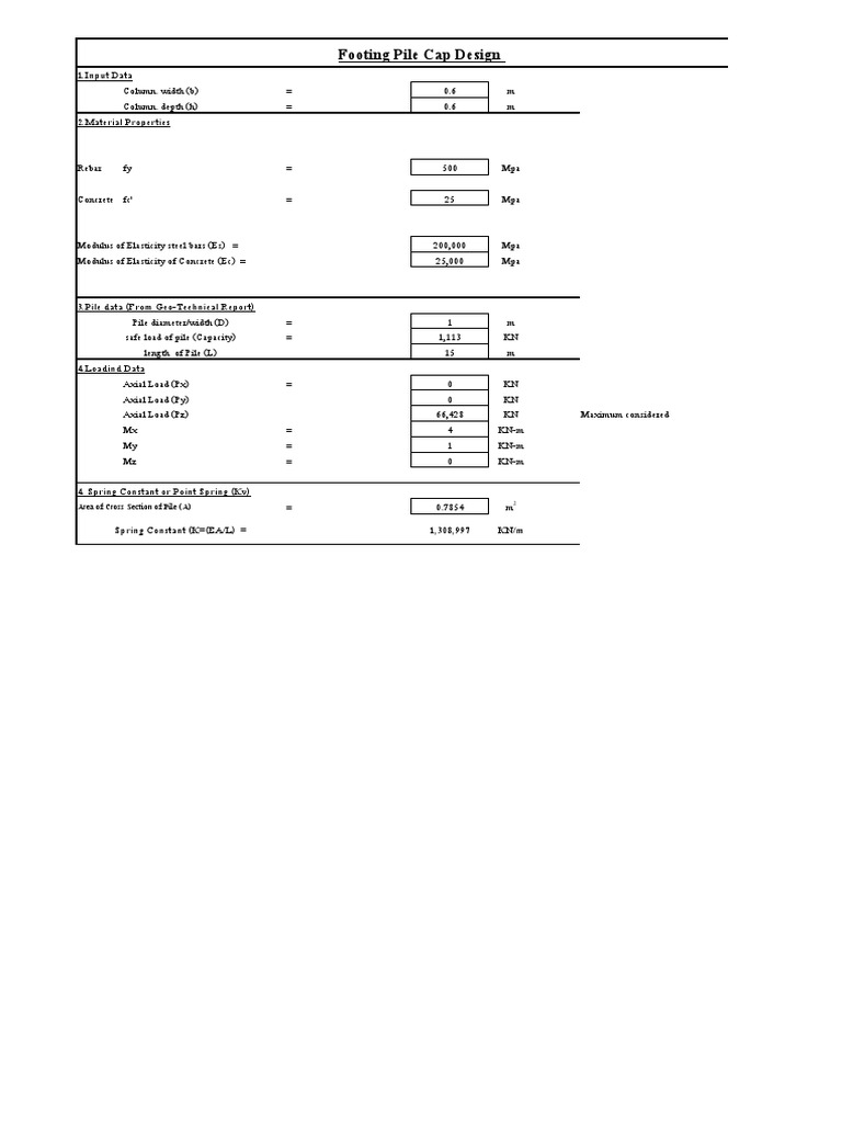 02.Pile+Cap+design+Calculations+with+CSI+SAFE All PDF