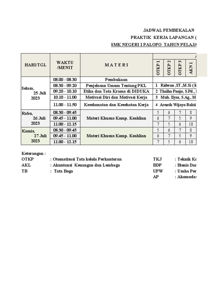 Jadwal Pembekalan PKL SMK 2023 | PDF