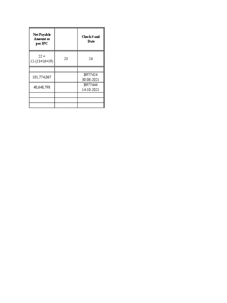 Net Payable Amount Meaning In Tamil