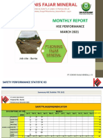 Monthly Report HSE Maret 2021