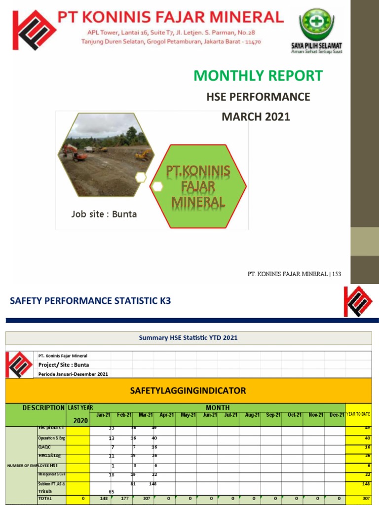 monthly-report-hse-maret-2021-pdf