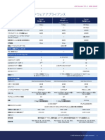 TPS - A10 DS 15101 Ja