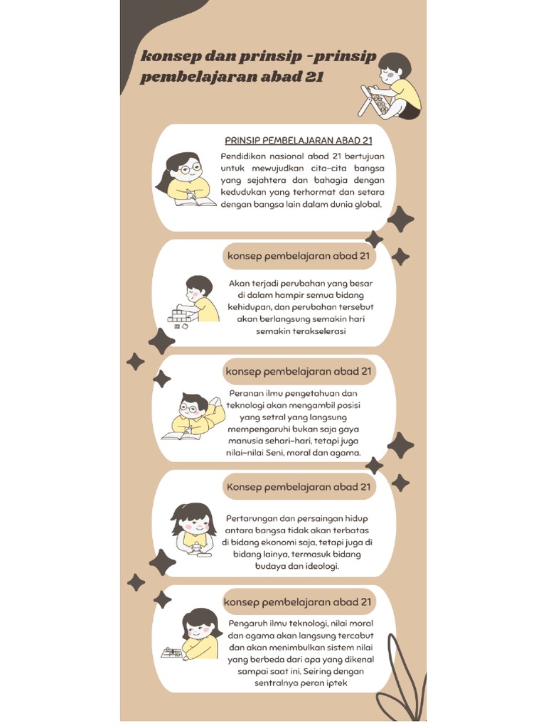 Konsep Dan Prinsip Pembelajaran Abad 21 Pdf