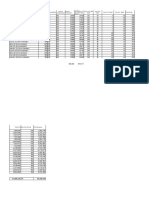 Feasibility Fastners Producing Facility