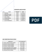 Format Isian Data PS Polsek Ciparay