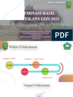 Diseminasi Hasil Surveilans Gizi 2023