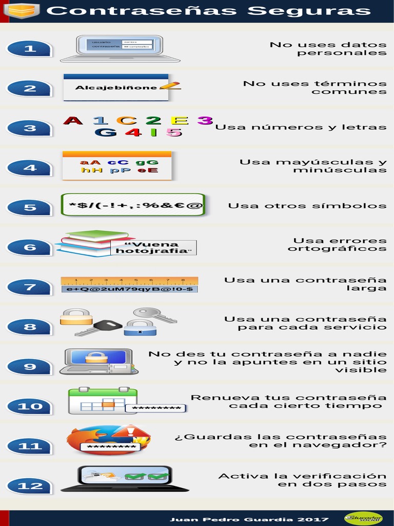 Contraseñas Seguras (Imprimir) | PDF
