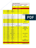Tentative Structures List - PKG-01