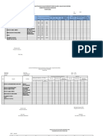 PTM DATA Lengkap JANUARI 2022