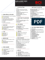 BCI Central - 14 Categories of Construction (VN)