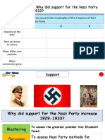 Why Nazi Support Grew