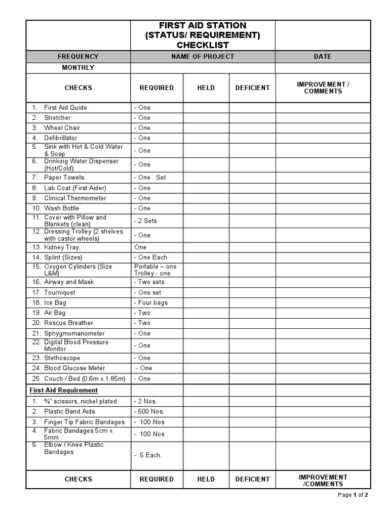 Checklist First Aid Station PDF