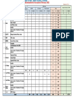 Auto Debit System Monthly Bills Status Format