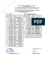 T LISTRIK - Jadwal P 5 Kelas X Dan Xi