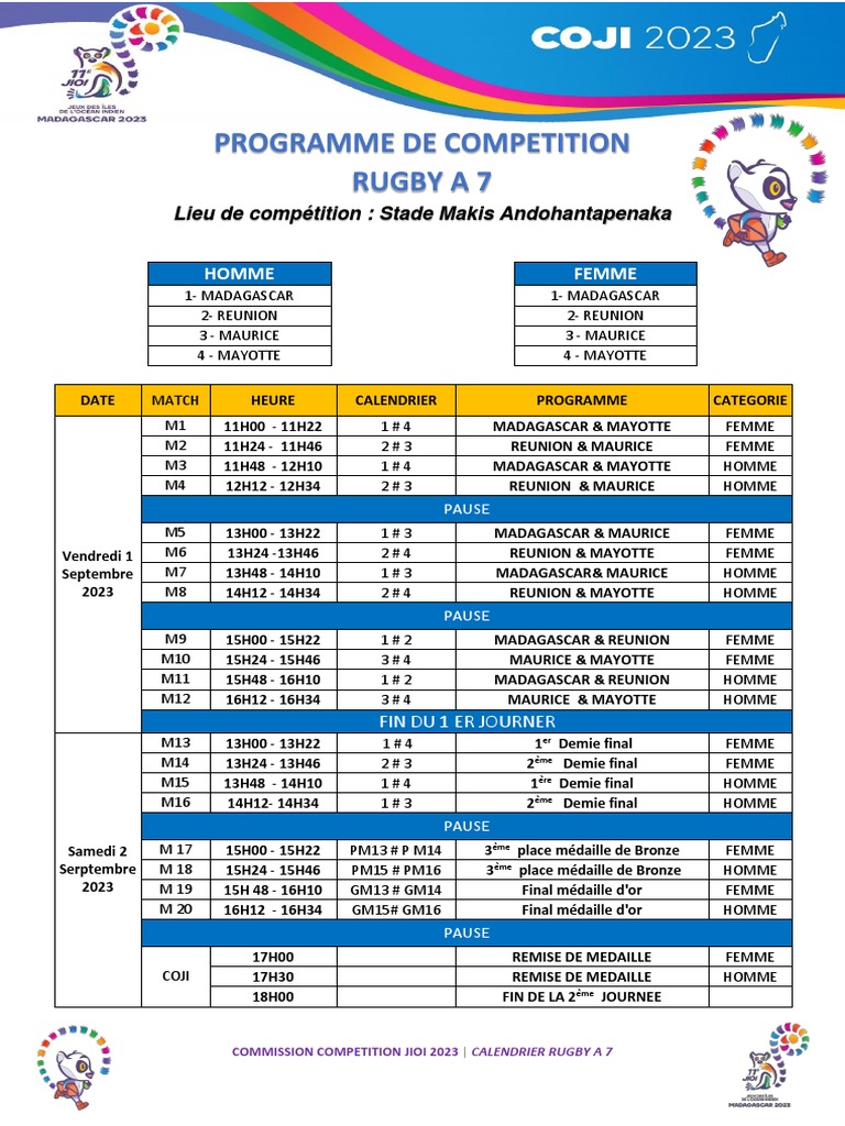 Calendrier Rugby A Vii Jioi 2023 | PDF
