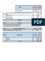 Addmie Expansion Budget LFN & LFZ (SIF-3)