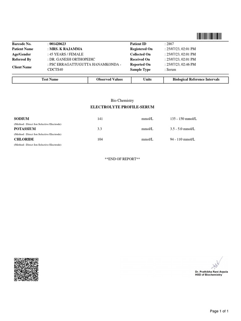 K RAJAMMA-Female45 Years-2823 | PDF