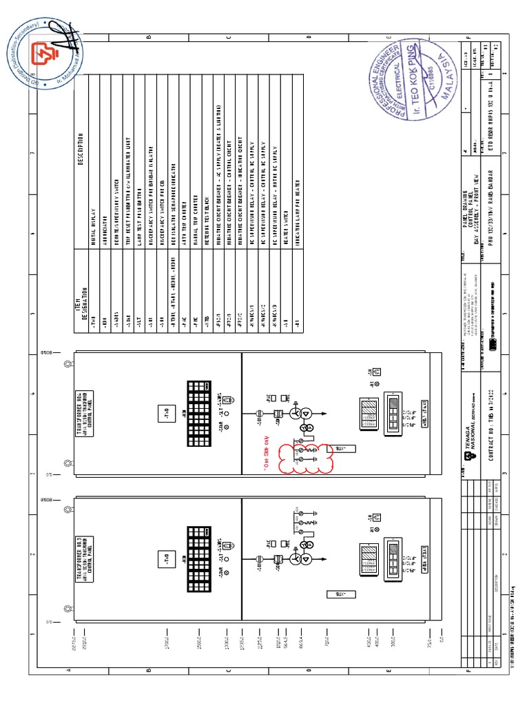Zafas SDN BHD Control Panel Drawing | PDF