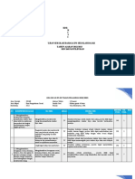 Kisi-Kisi Ips 2022