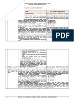 7.2 Teori Belajar Humanistik, Konstruktivistik, Dan Sosial