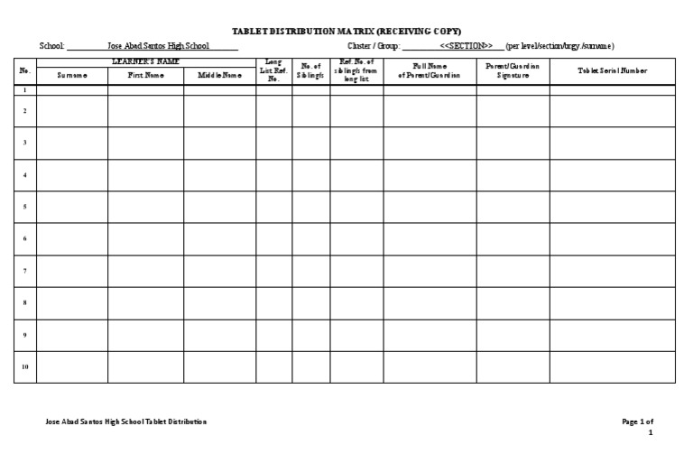 Tablet Distribution Matrix Template | PDF