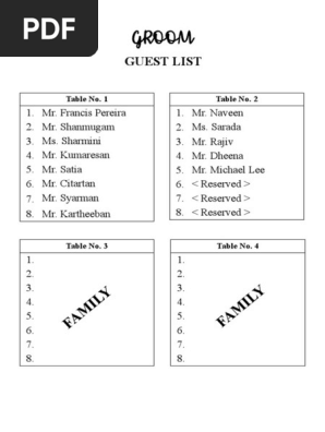 Guest list
