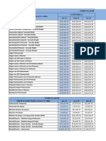 Nomenclador Abril A Junio 2023