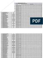 Relacao Preliminar Dos Beneficiarios Do Precatorio - 2023 - 0000001