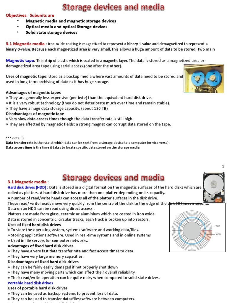 Unit 3 Storage Devices and Media PDF Solid State Drive Computer