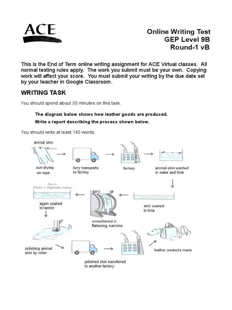Sonetra Veng - GEP-9B-Final-Writing | PDF