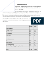 Budget Analysis Activity PDF