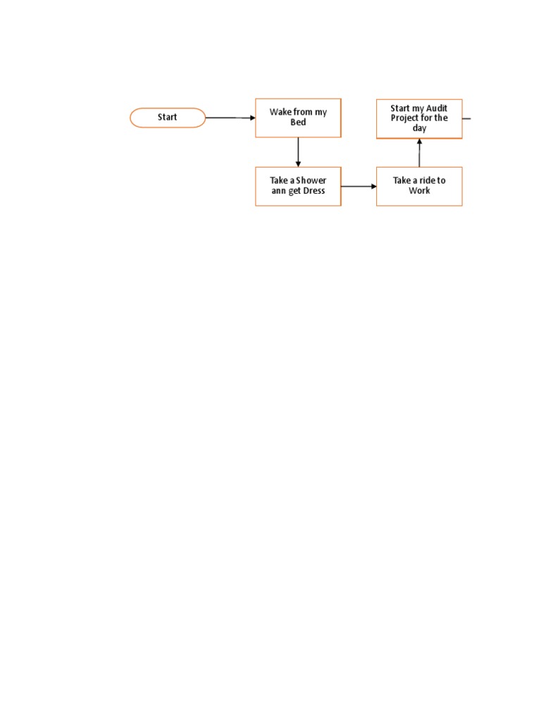My Daily Schedule | PDF