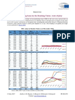 Non-Performing Loans in The Banking Union - State of Play