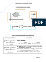 Resumen Polares