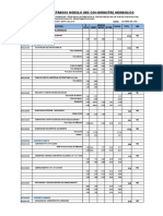 Planilla de Metrados Ubs