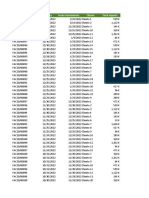 Como-Crear-Alarmas-A-Vencimientos Con Macros EXCEL