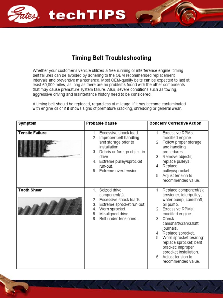 Timing Belt Troubleshooting Guide PDF