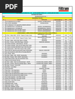 FG Price List Others