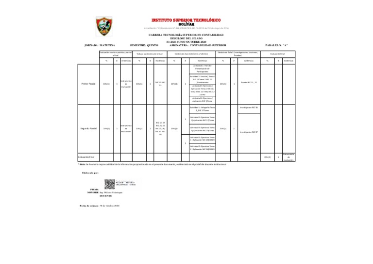 silabo-contabilidad-superior-pdf