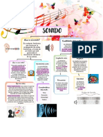 Mapa Mental de Sonido