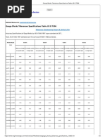 International Tolerance (IT) Grades ISO 286-1 - 2010 (E) Table Chart ...
