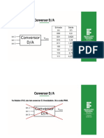Notas conversorDA